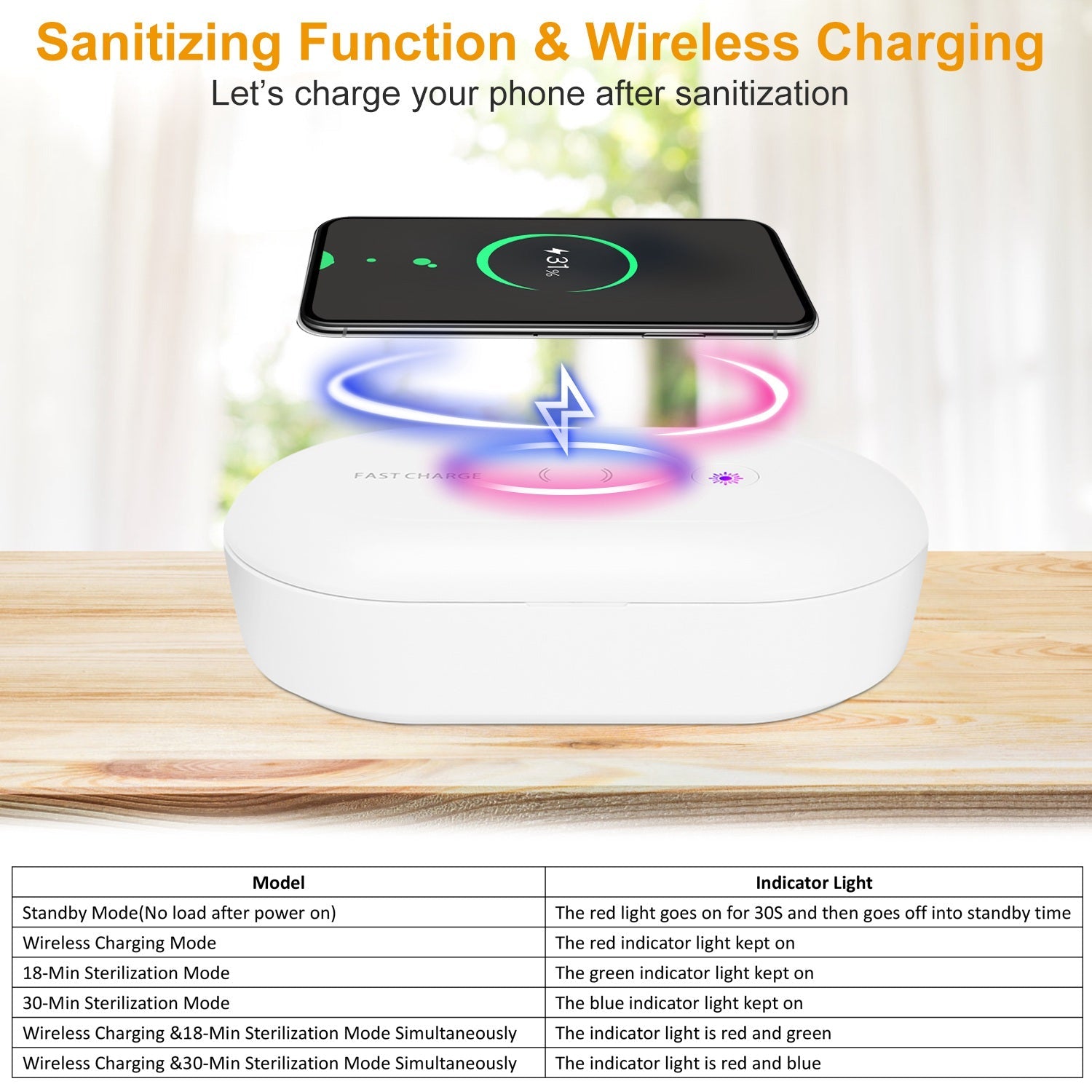 Wireless Charging Disinfection Lamp