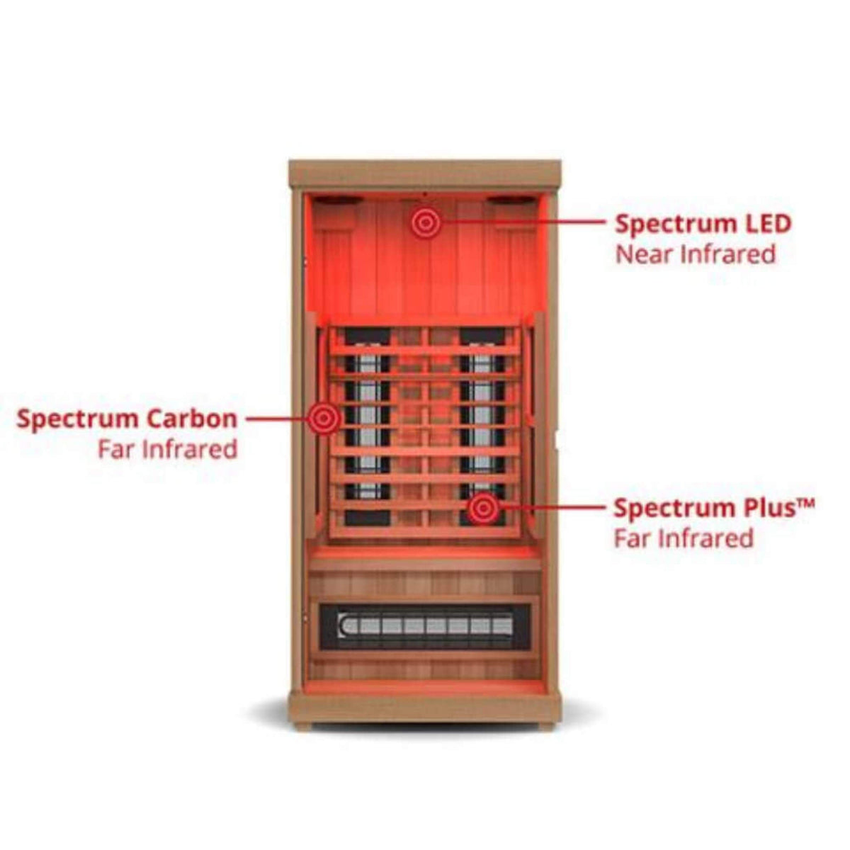 Finnmark FD-1 Full Spectrum 1-Person Home Infrared Sauna With Bluetooth Audio