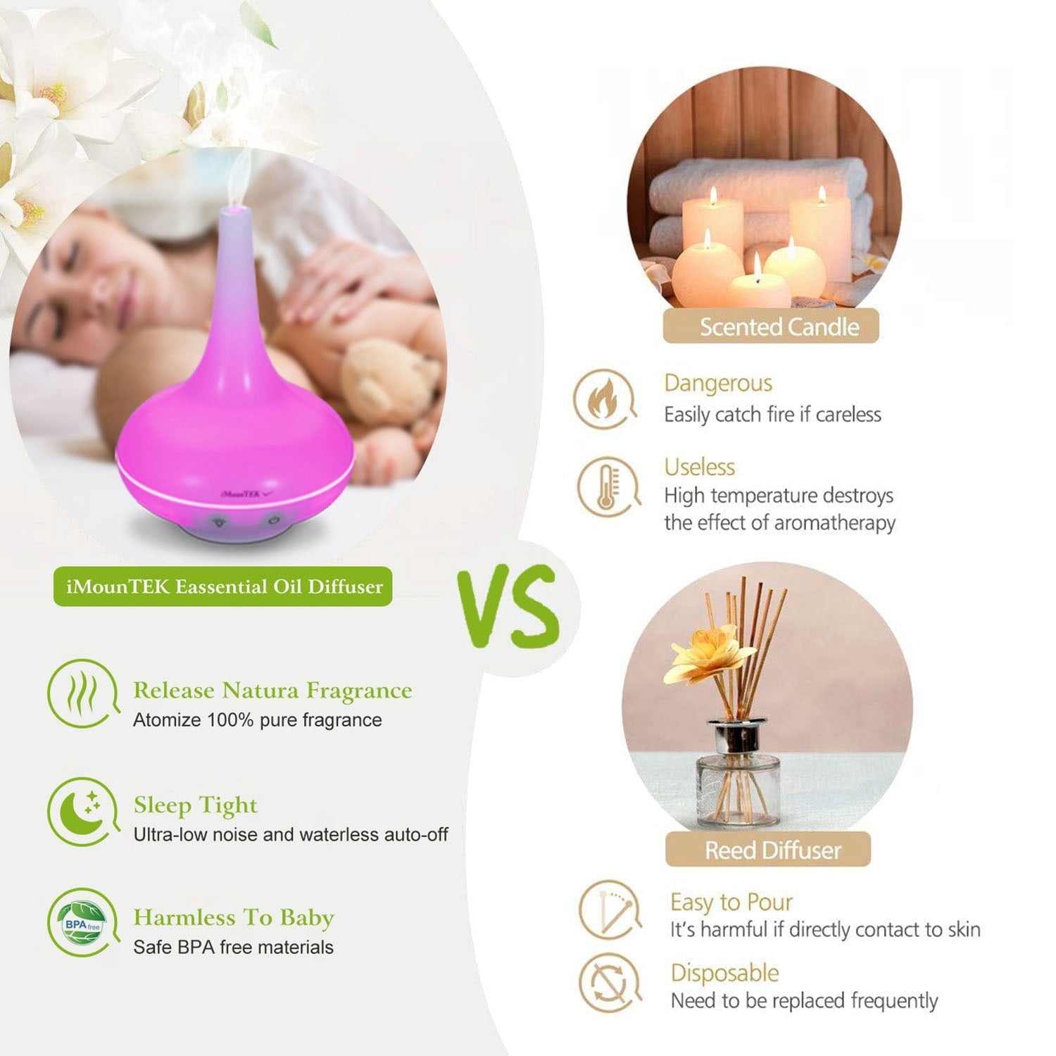 200ml Ultrasonic Cool Mist Humidifier