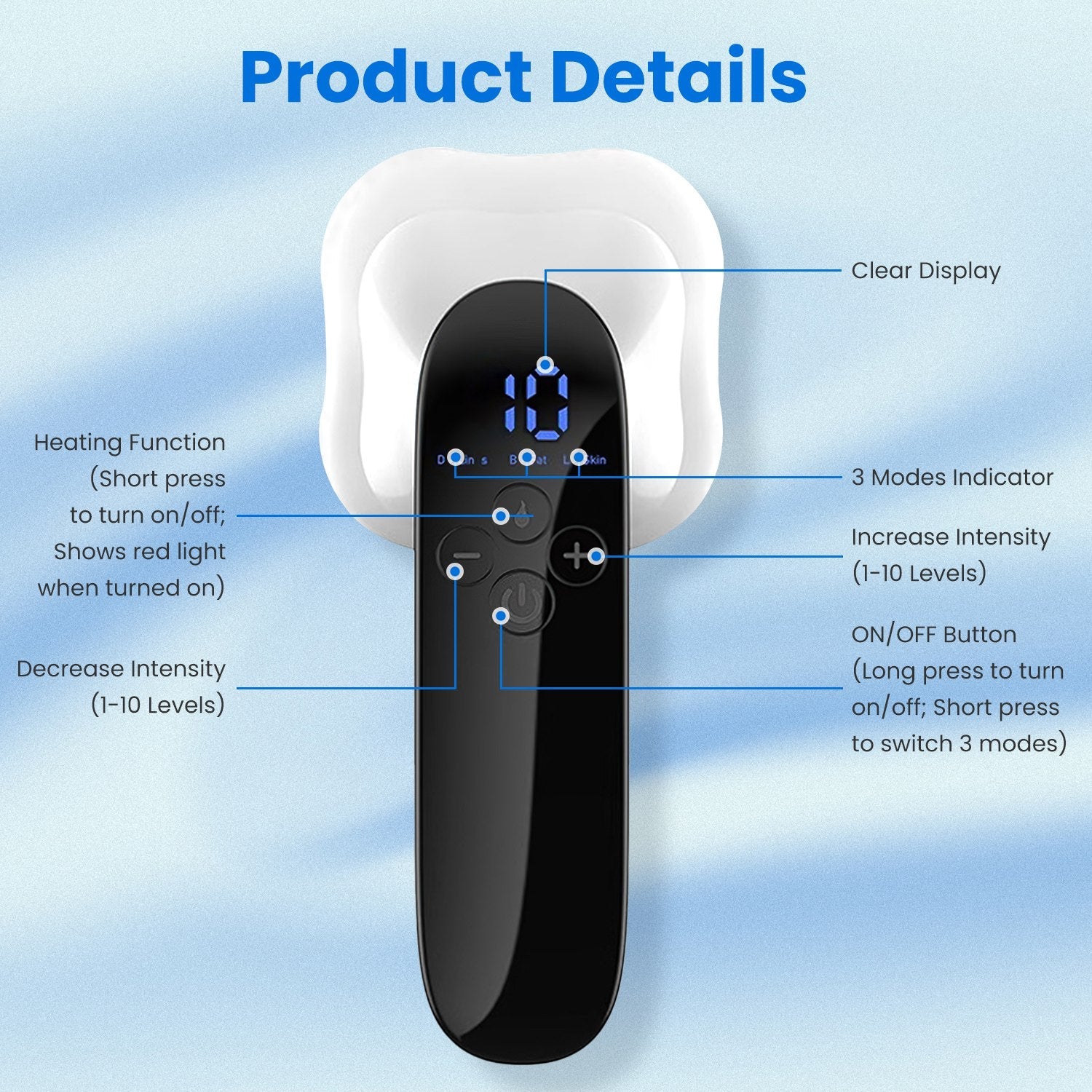 Cordless Body Shaper & Cellulite Massager