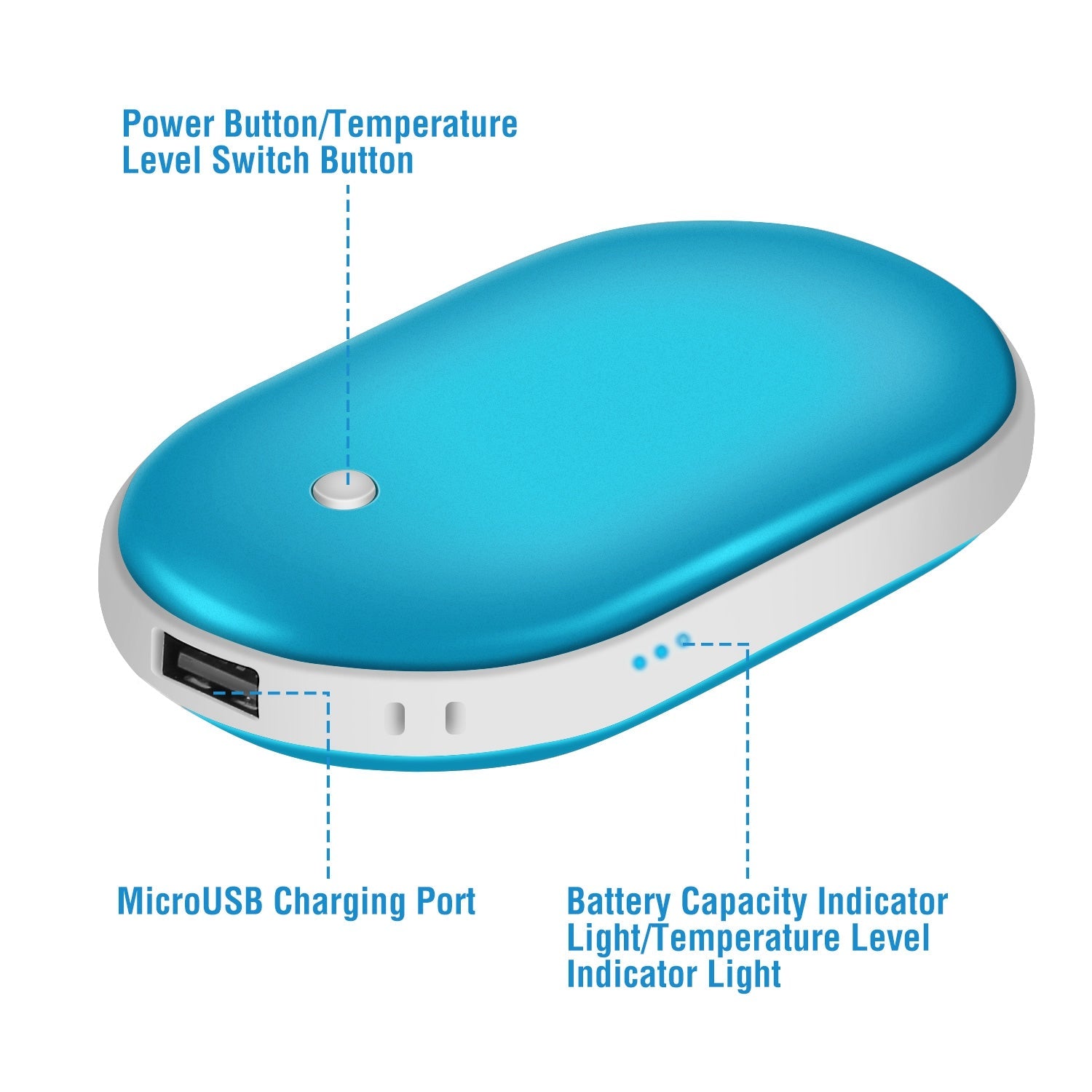 Portable Hand Warmer & 5000mAh Power Bank