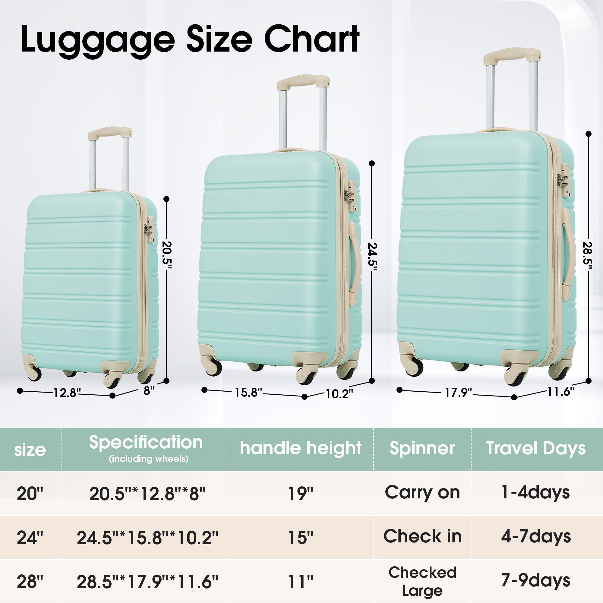 3 Piece Luggage Set Hardside Spinner Suitcase with TSA Lock