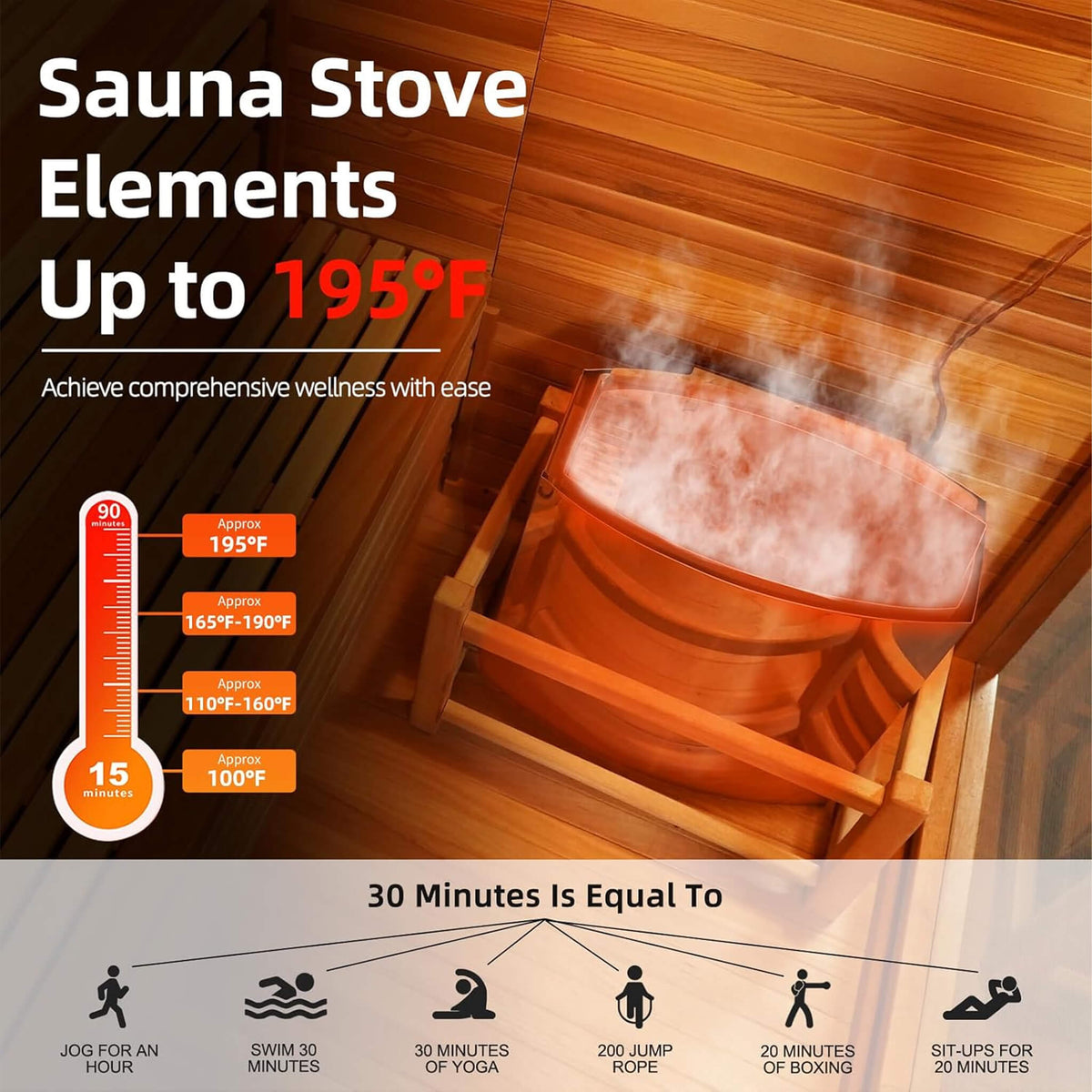 Custom 8-Person Luxury Canadian Red Cedar Outdoor Steam Sauna With Heater And Stones [Made-To-Order]