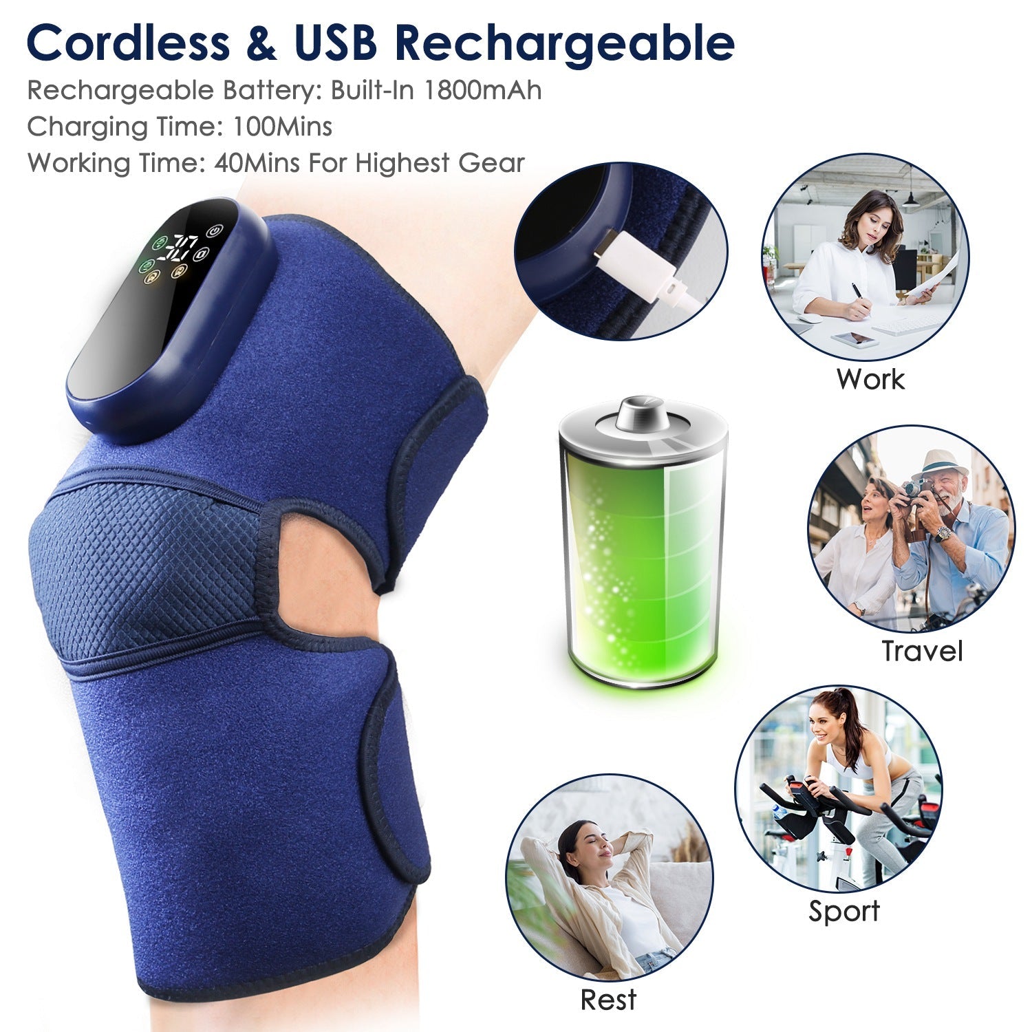 Heated Knee Brace Wrap