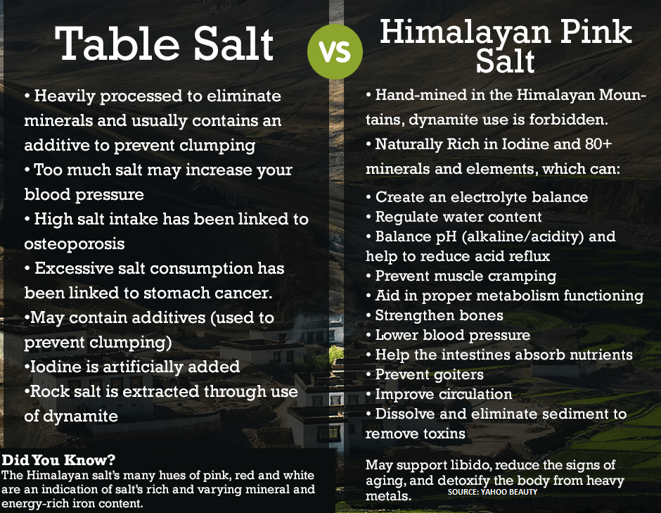 Exotic Himalayan Salt Coarse Infused-LMS-20C