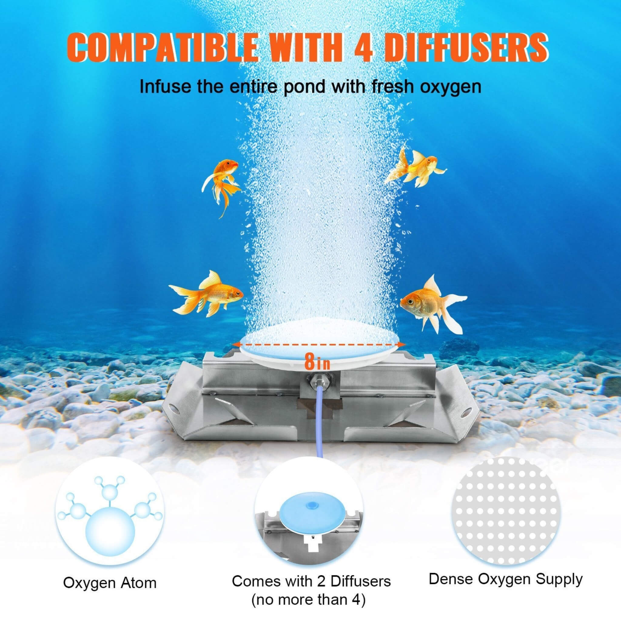 Heavy-Duty Pond Aerator Kit With Compressor, Diffusers And Weighted Tubing (SAK08795)