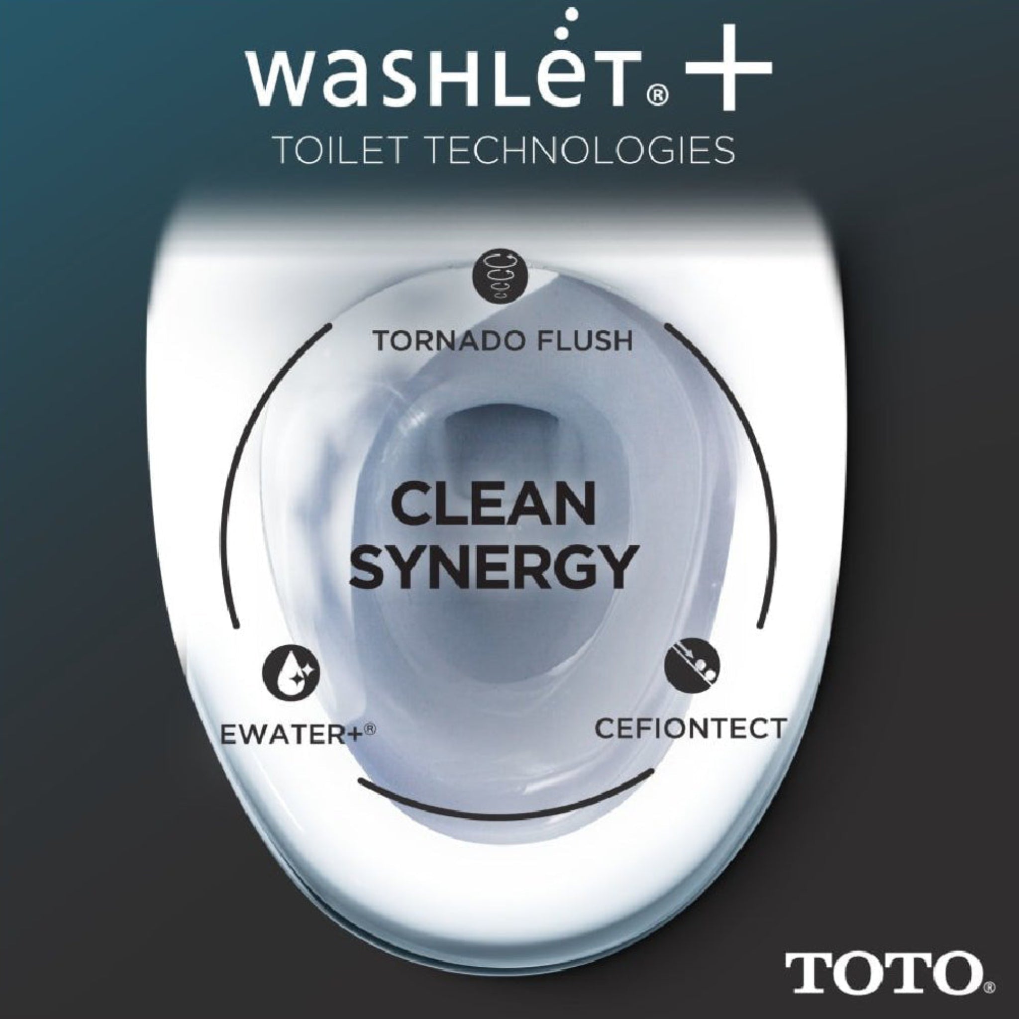 [MW7764726CSG#01] TOTO Drake 1.6 GPF RH Washlet Electric Bidet Toilet Seat With S7 Heated Bidet Seat And EWater+ Cleaning (SAK59042)