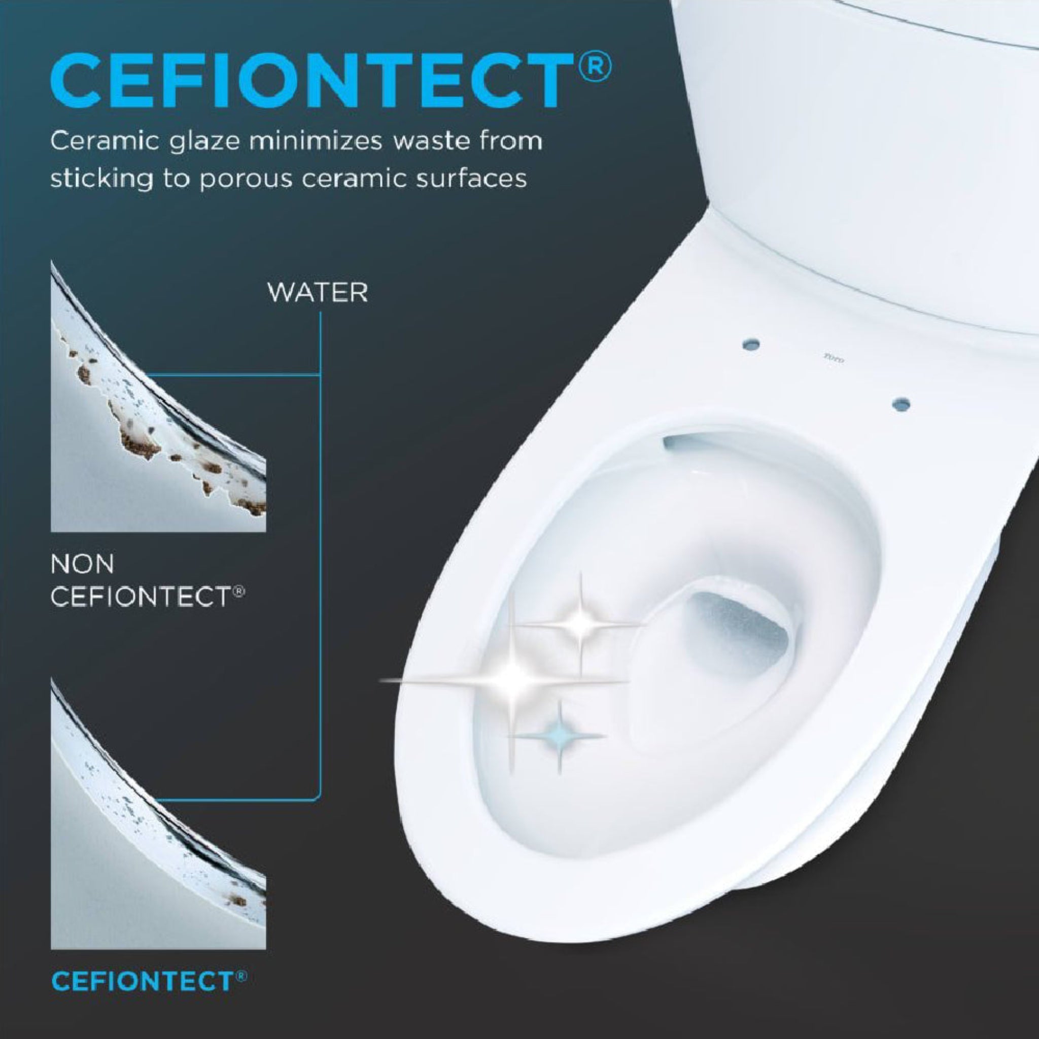[MW7764736CSG#01] TOTO Drake 1.6 GPF RH Washlet Elongated Bidet Toilet Seat With S7A Auto Open/Close Bidet Seat (SAK75906)