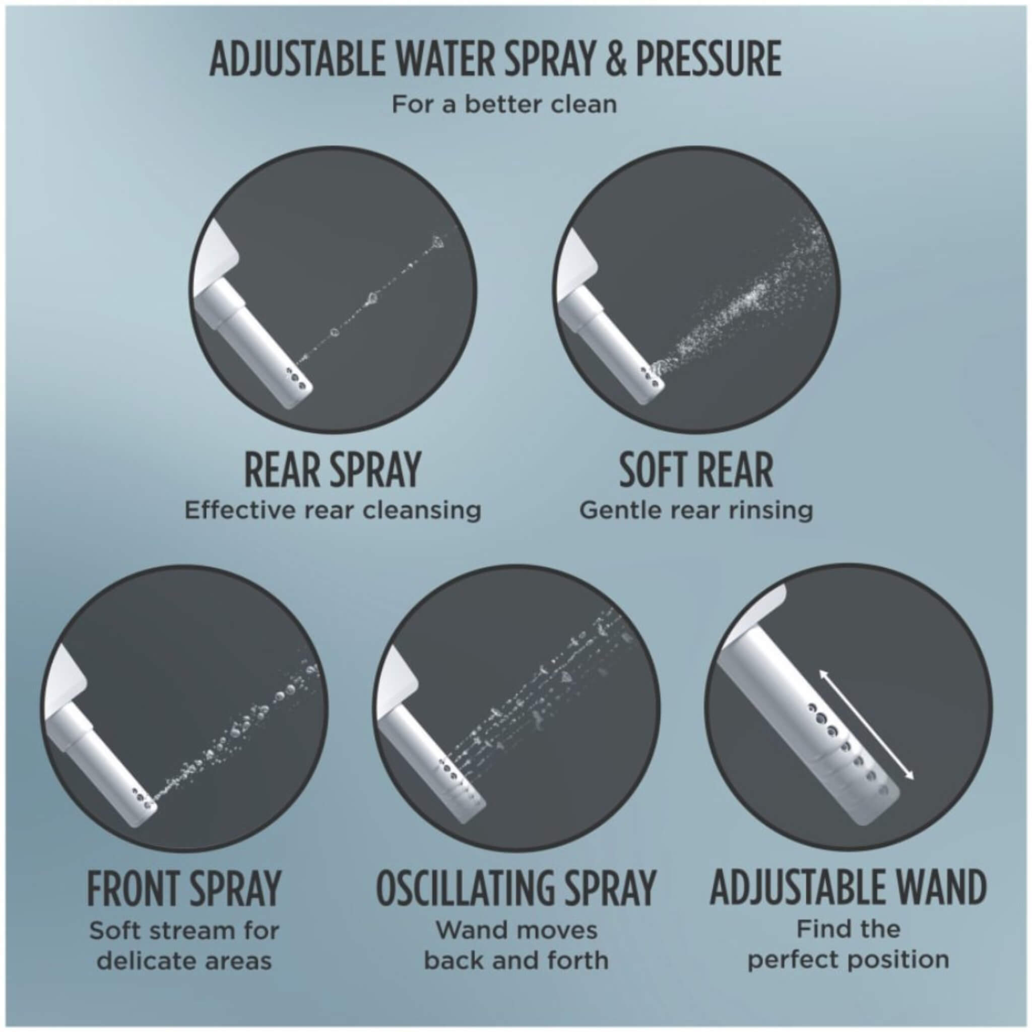 [MW7863074CEFG.10#01] TOTO Drake Washlet C2 With 1.28 GPF Universal Height Bidet Toilet (SAK70451)