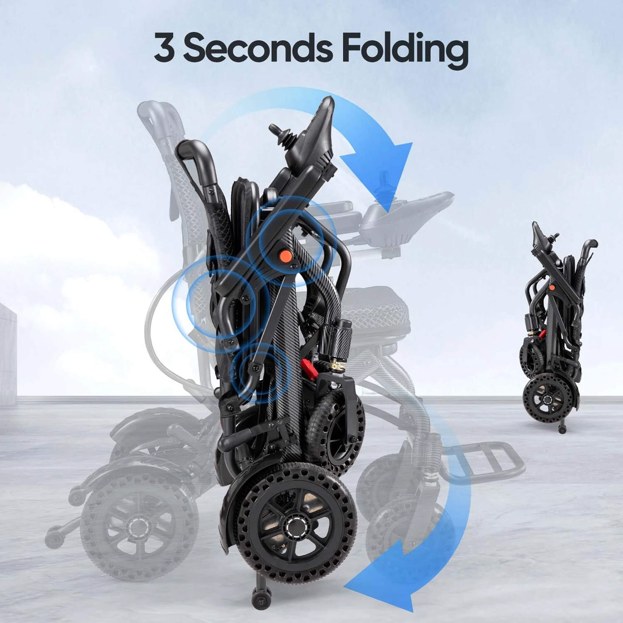 Pride Premium Lightweight Foldable All-Terrain Electric Wheelchair, 300LBS [FDA & Airline Approved] (SAK18673)